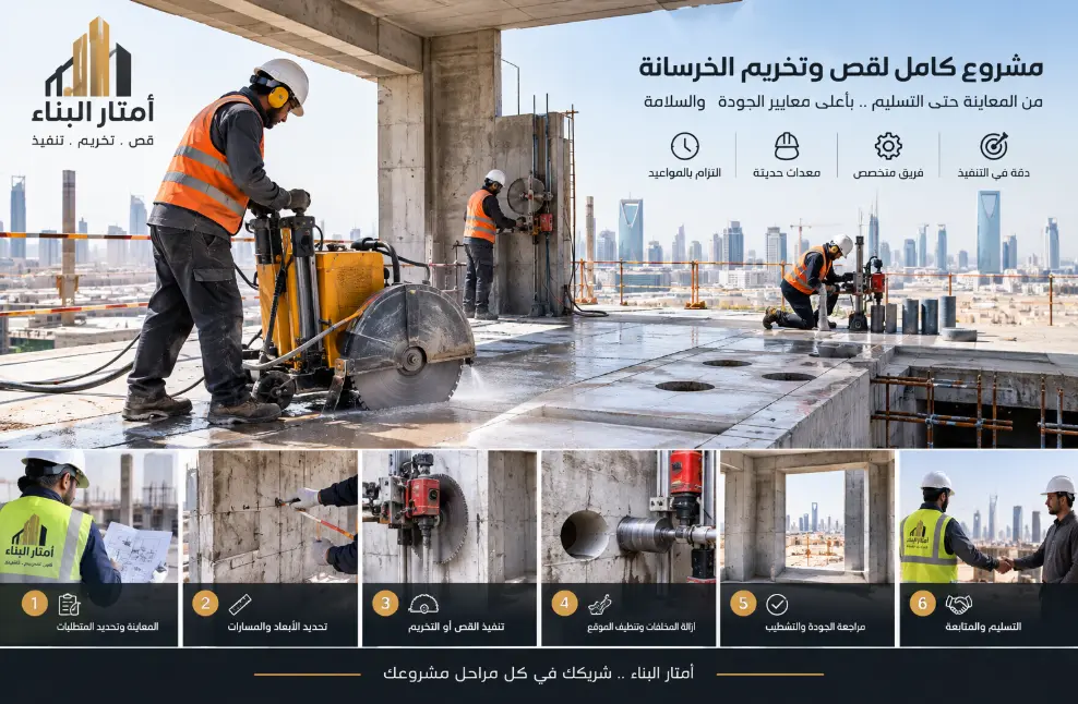 شركه قص خرسانة بالدمام